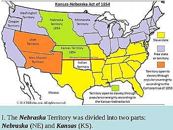 Kansas-Nebraska line