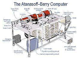 Computadora eléctrica de Atanasoff y Berry