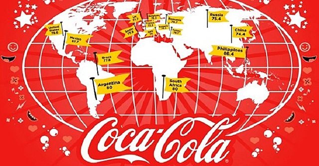 La coca cola se empieza a vender en todo el mundo