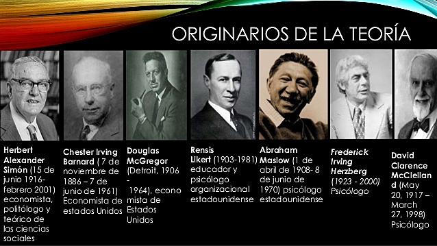 ESCUELA CONDUCTUAL Y DEL COMPORTAMIENTO