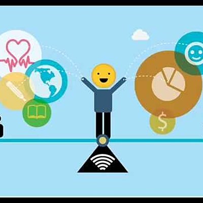 Timeline: Desarrollo Humano