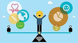 Timeline: Desarrollo Humano