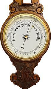 Barometer- Inventions