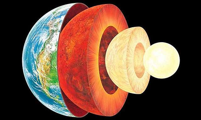Planetary Cooling and Core Formation