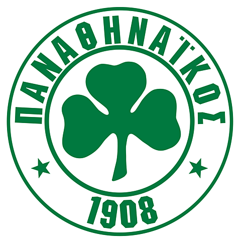 WHEN PANATHINAIKOS CREATED