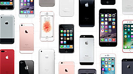 Timeline: LA EVOLUCIÓN DEL IPHONE
