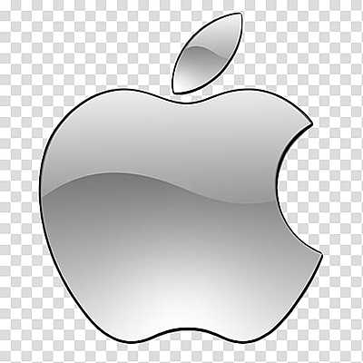 Timeline: AVANCE DE APPLE