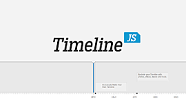 Timeline: English Literature Timeline