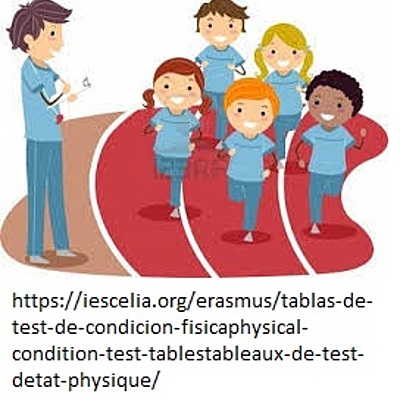 Timeline: Historia de la Preparación Física