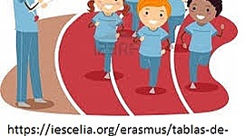 Timeline: Historia de la Preparación Física