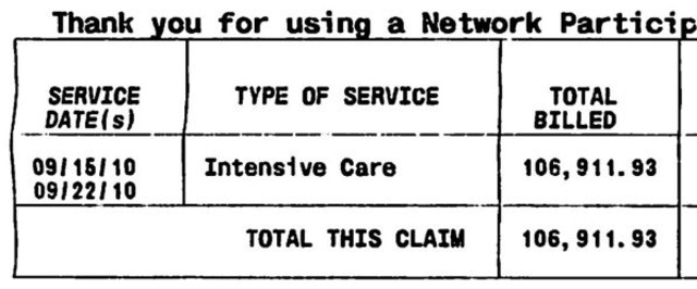 Fell down Broke every bone