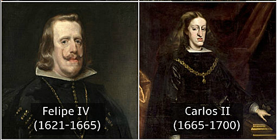 Felipe IV muere → Carlos II hereda el reinado