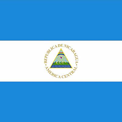 Timeline: Nicaragua - Siglo XX