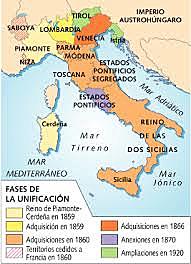 Incorporación de Venecia