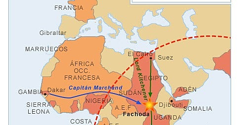 Incidente de Fachoda