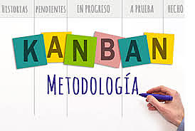 1960 - 1970 ,KAN-BAN