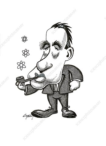 MODELO ATÓMICO DE BOHR