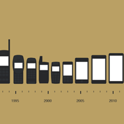 Timeline: Web X.0: The Evolution of Web Tools