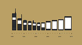 Timeline: Web X.0: The Evolution of Web Tools