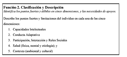 Interacción con el entorno