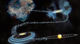 Timeline: Creation of our Solar system