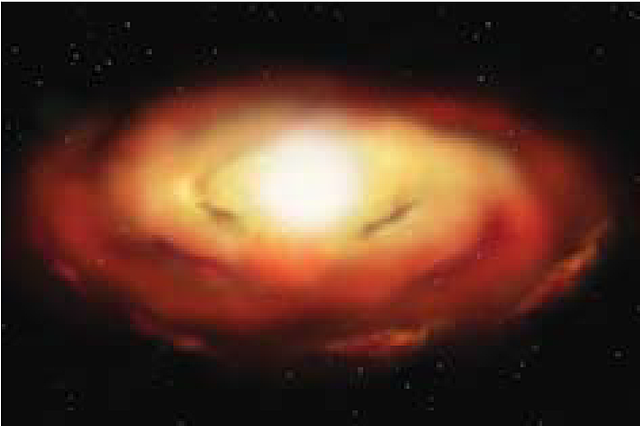 Primary accreaation stage( making formation of the solar system)