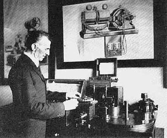 ENERGIA ELECTROMAGNÈTICA