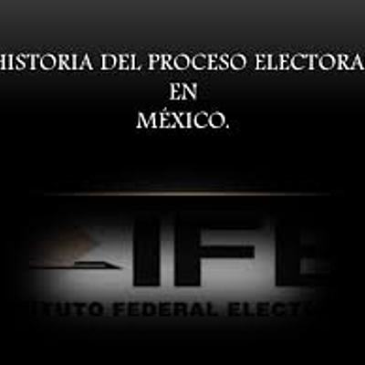 Timeline: PROCESOS ELECTORALES EN MÉXICO