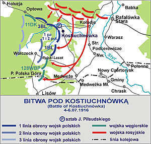 Batalha de Kostiuchnówka  parte 2