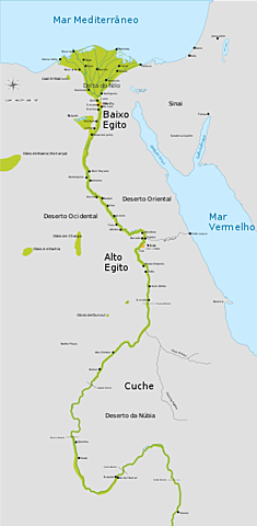 Divisão do Egito