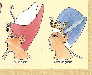 Processo de unificação do Egito