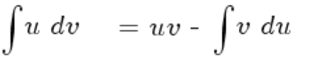 Review of complex integrals