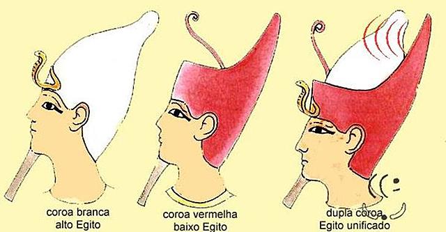 Unificação do Egito