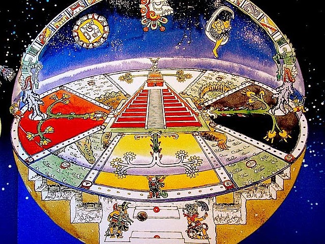 Astronomía: ciencia antigua según los Mayas