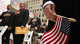 Timeline: CIUDADANOS