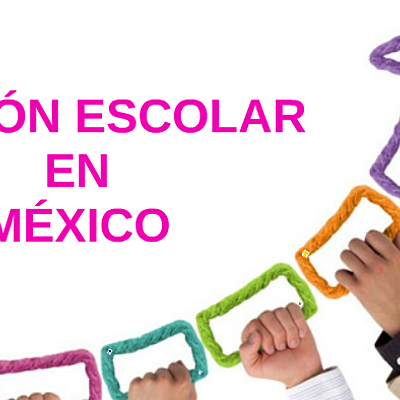 Timeline: La Historia de la Gestión Escolar