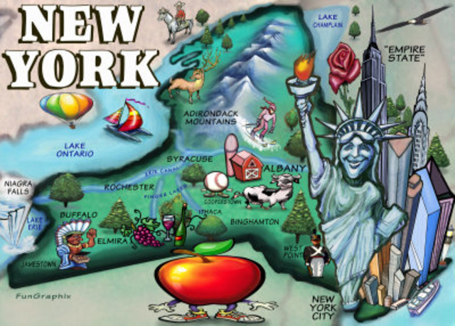 New York is Founded