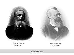 Gustav Fritsch y Edward Hitzig