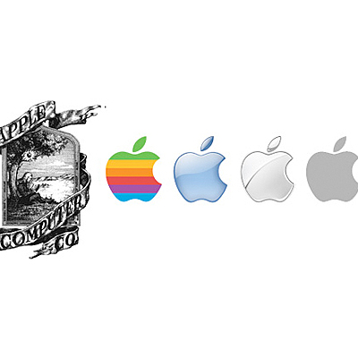 Timeline: HISTORIA APPLE