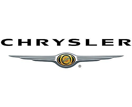 Partnership with Chrysler