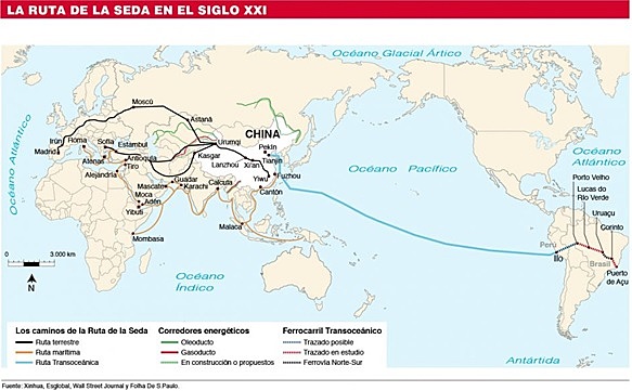 La nueva ruta de seda