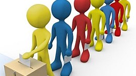 Timeline: Formas de Gobierno