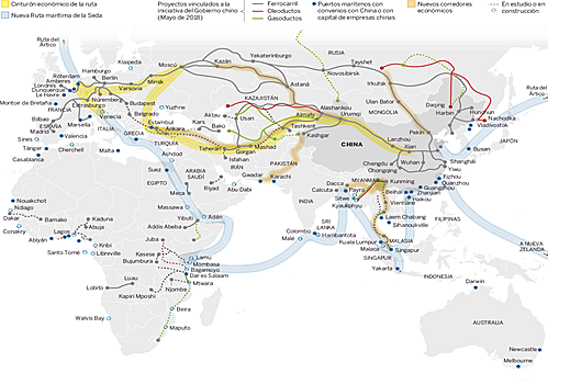 El Cinturón Económico de la Ruta de la Seda: implicaciones para Asia Centra