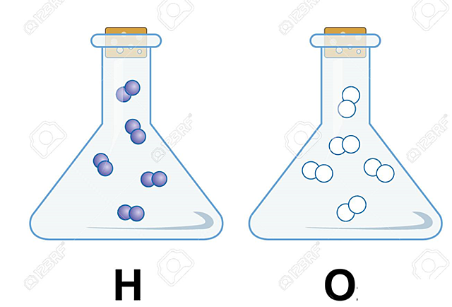 NOBRAMIENTO DEL HIDRÓGENO Y EL OXÍGENO