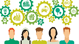 Timeline: Evolución del concepto de Responsabilidad Social.