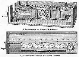 Gottfried Leibnitz crea una máquina que es capaz de realizar multiplicaciones.