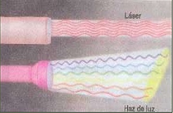 Teoría Cuántica-Max Planck