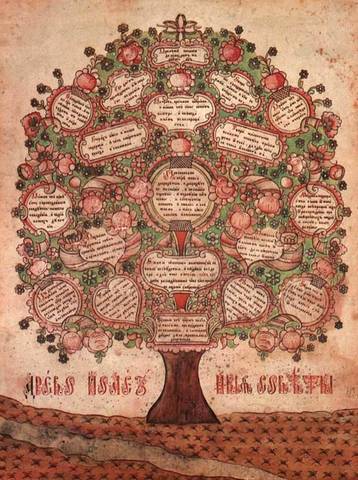 Литературный кружок