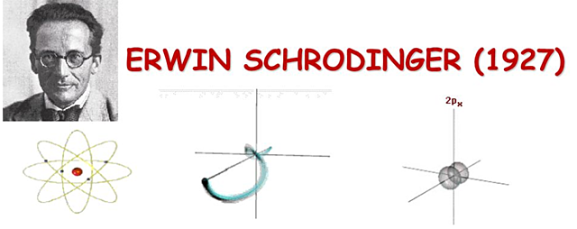 Schrödinger