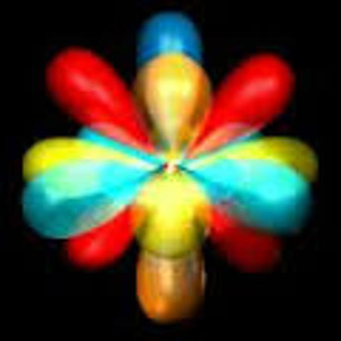 Átom de Schrödinger